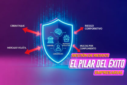 Thumbnail_Blog_Black_Team_Gestion_de_riesgos Black_Team_Gestion_de_riesgos_7way_security
